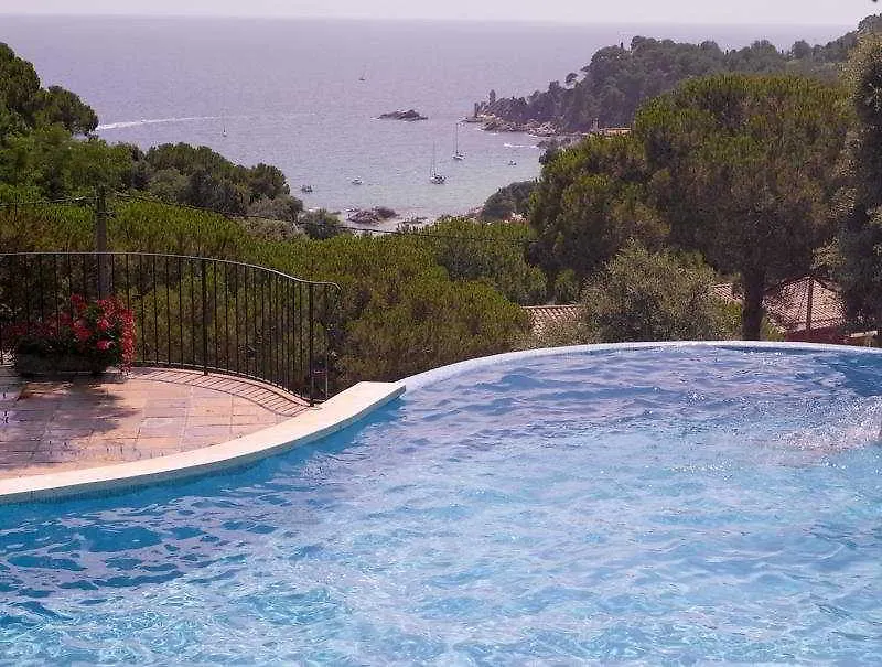 Albamar Apartaments Lloret de Mar