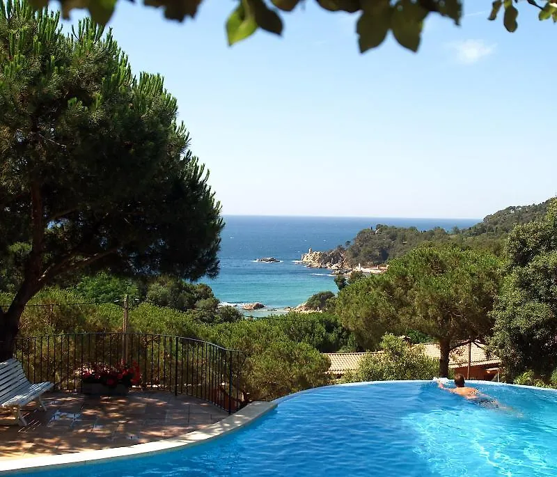 Albamar Apartaments Lloret de Mar Apartment